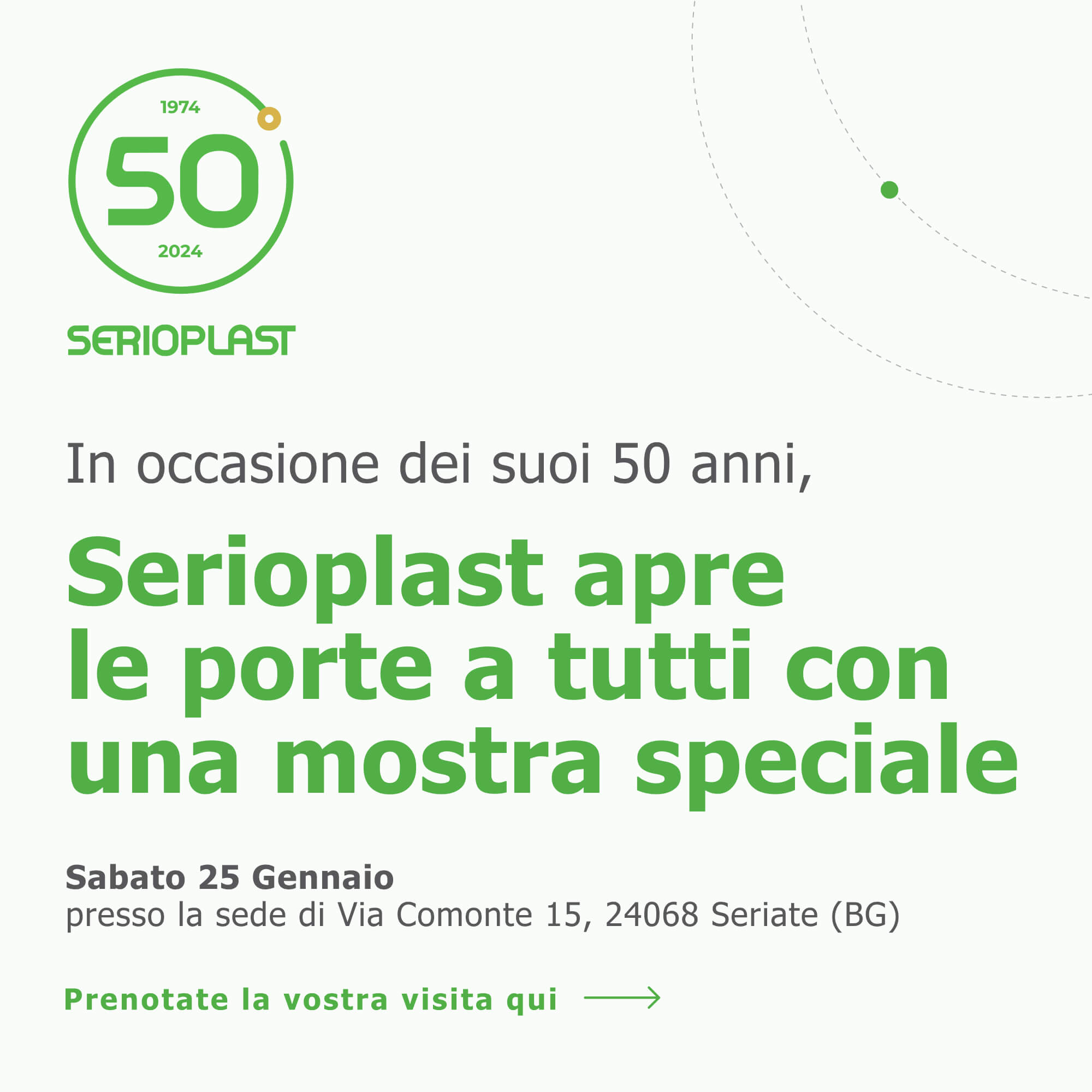 50 Years 2025